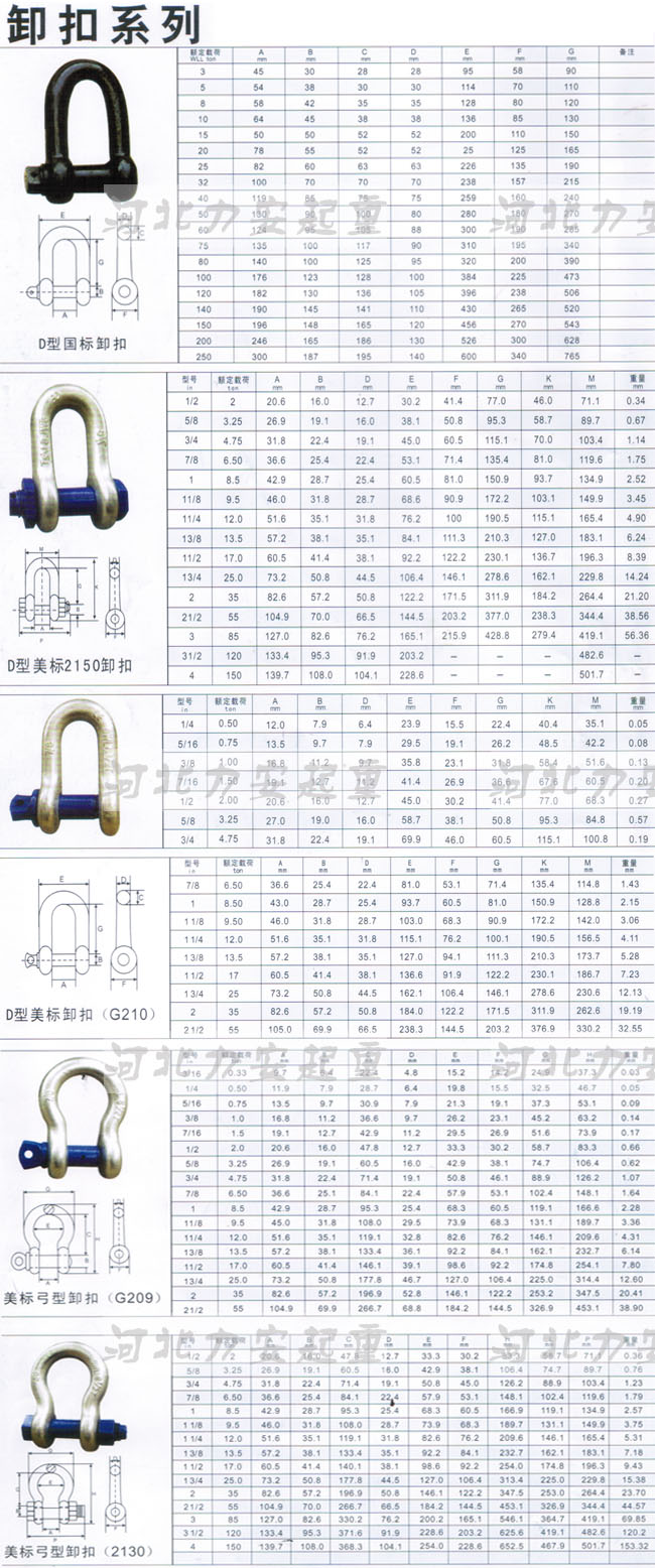 卸扣入網(wǎng)頁1.jpg